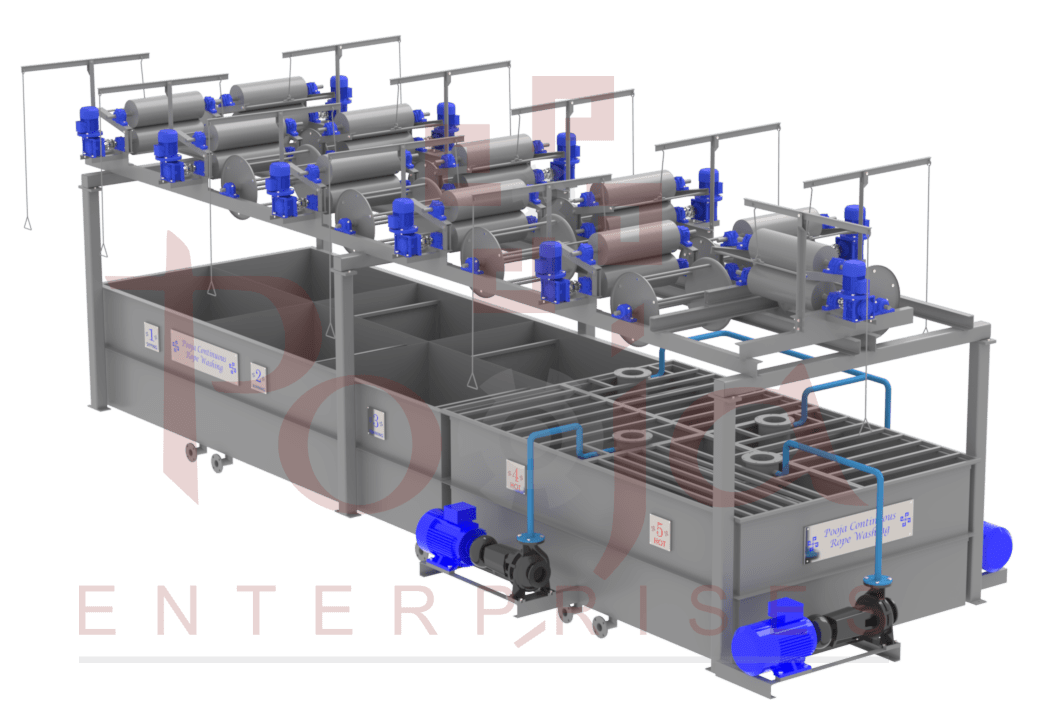 Continious Washing 10U (1100-1500 Mtrs/Hr)
